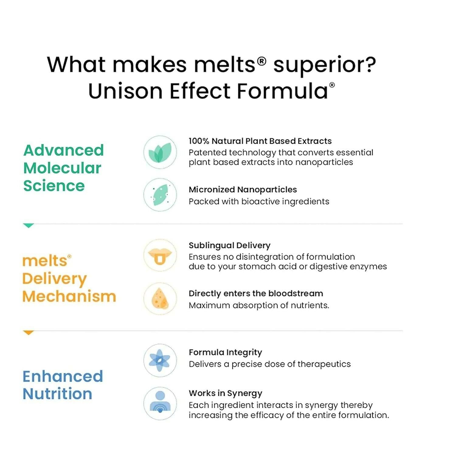 Wellbeing Nutrition Melts Restful Sleep & Healthy Hair Strips Combo