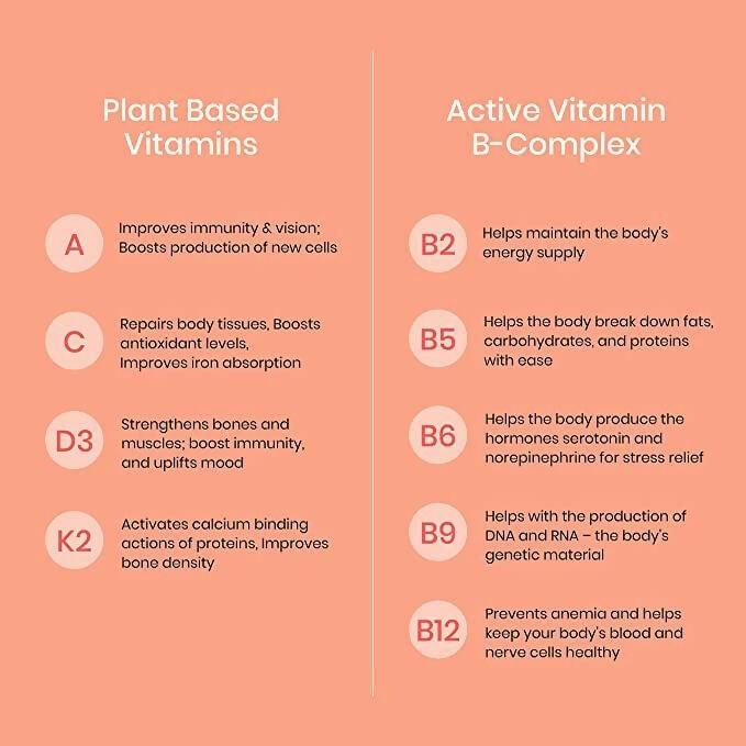Wellbeing Nutrition Melts Restful Sleep & Melts Into Multivitamins Oral Strips Combo