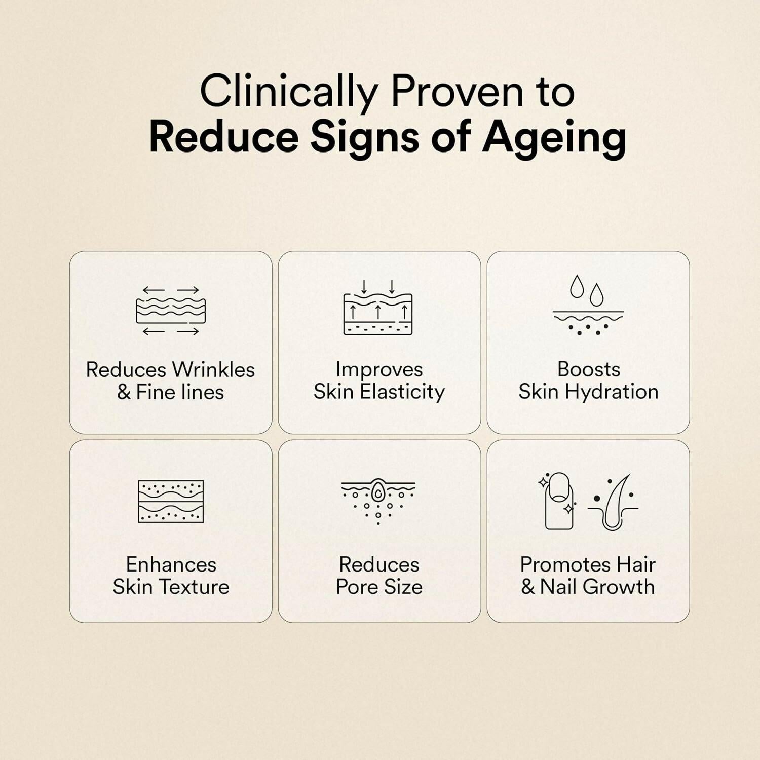 Wellbeing Nutrition Vegan Pro Collagen Powder with Gotu kola, Ginseng, Vitamin C & E - Unflavored - Improves Skin Hydration, Texture