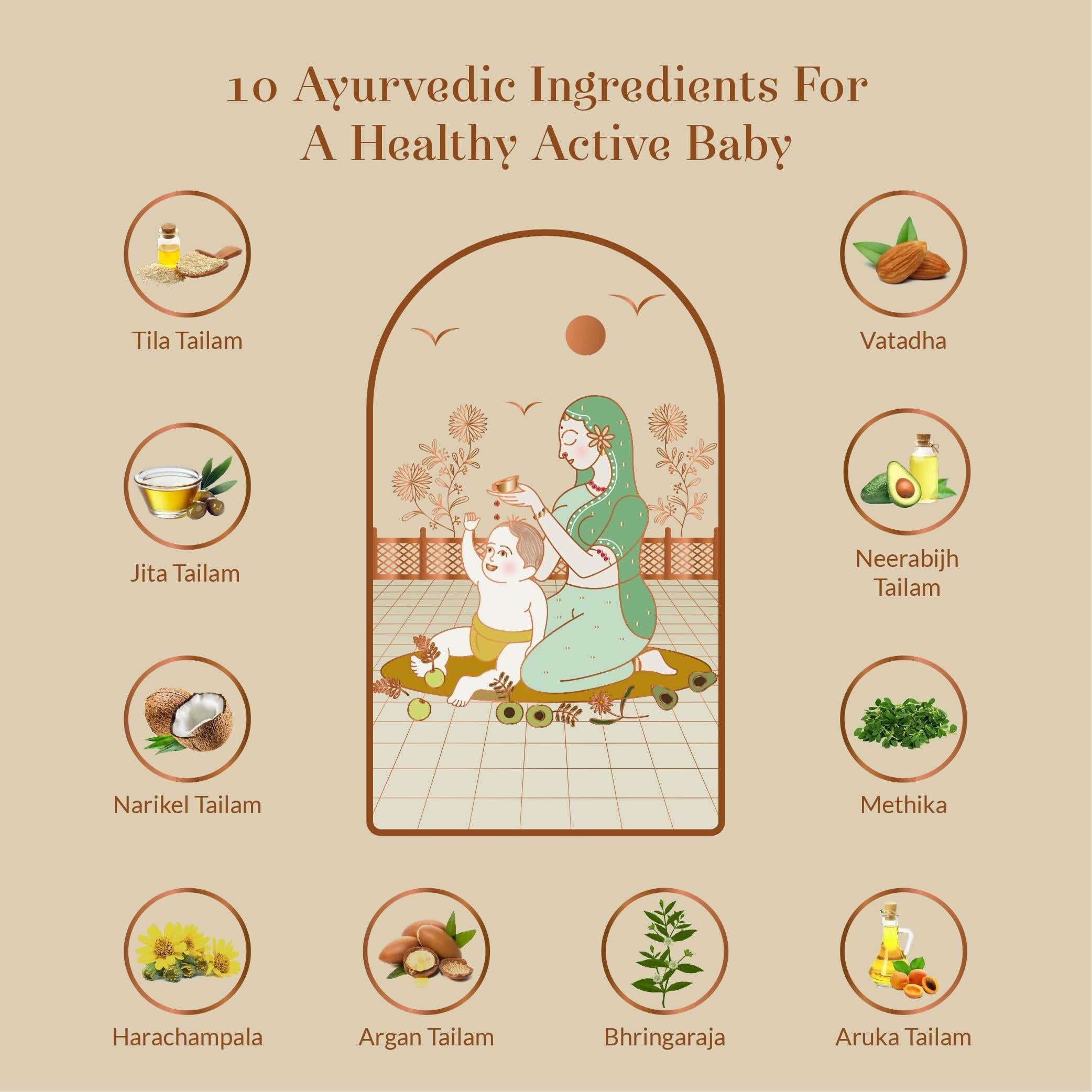 Baby Forest Nanhi Champi Baby Hair Oil