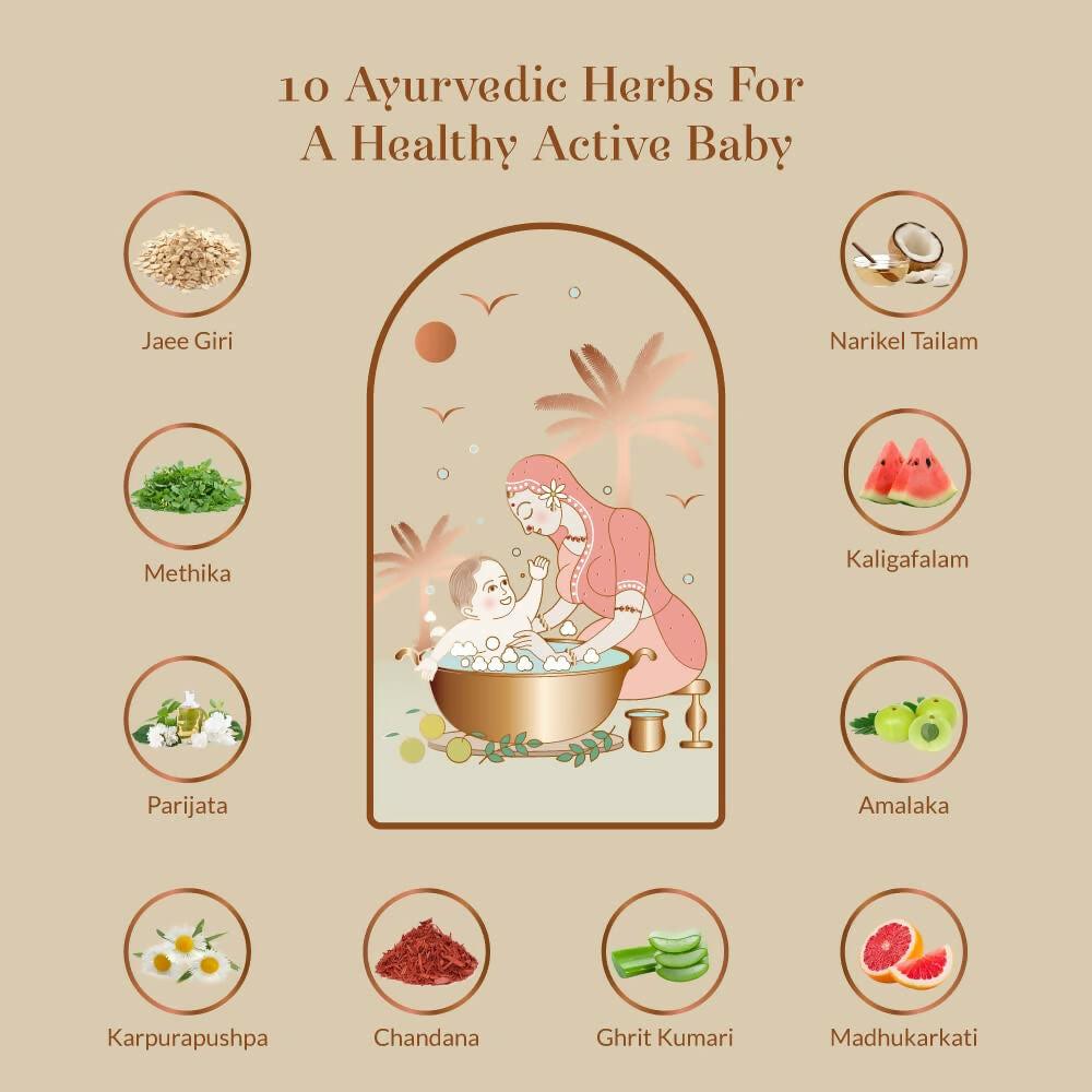 Baby Forest Sampoorna Snan Baby Body Wash