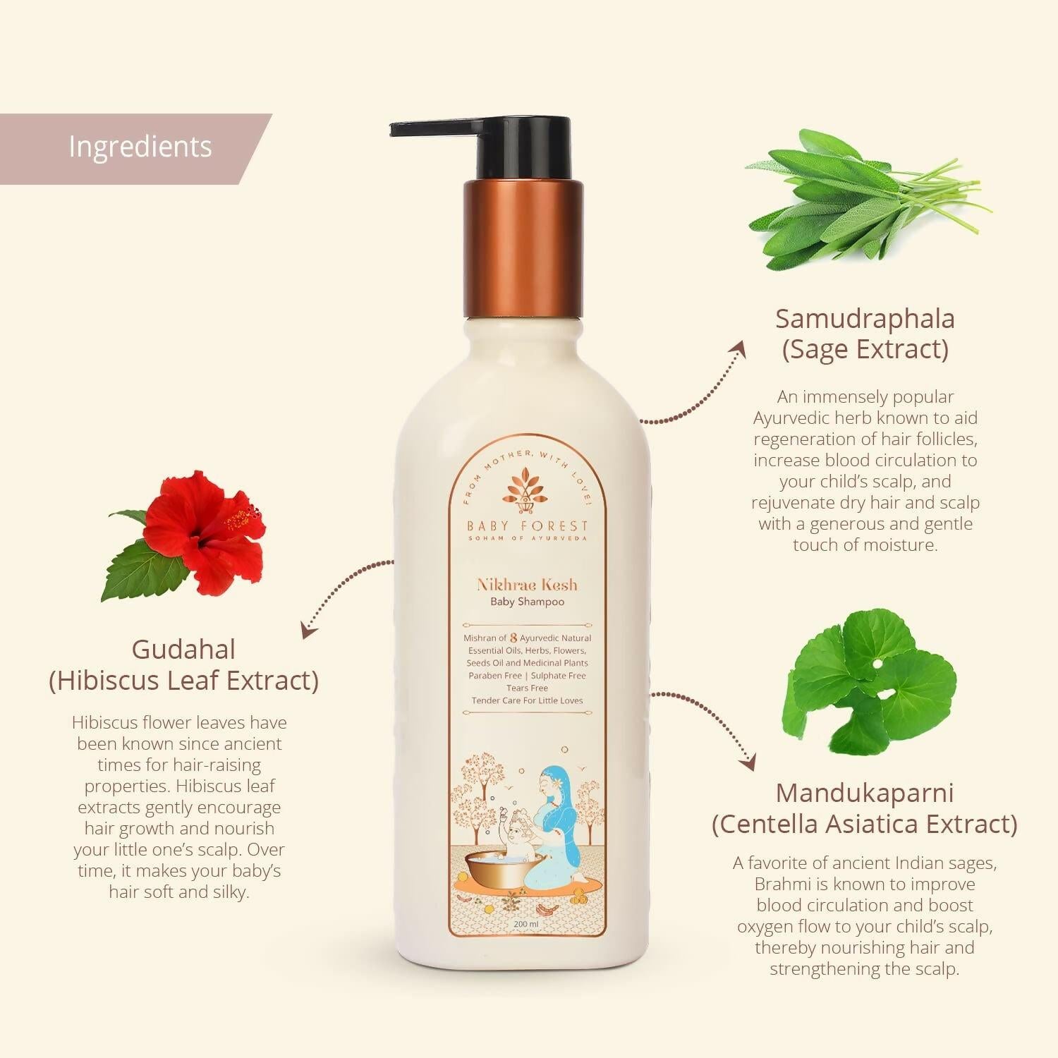 Baby Forest Nikhrae Kesh Baby Shampoo Contains 8 Ayurvedic Natural Essential Oils, Herbs, Flowers, Seeds oil