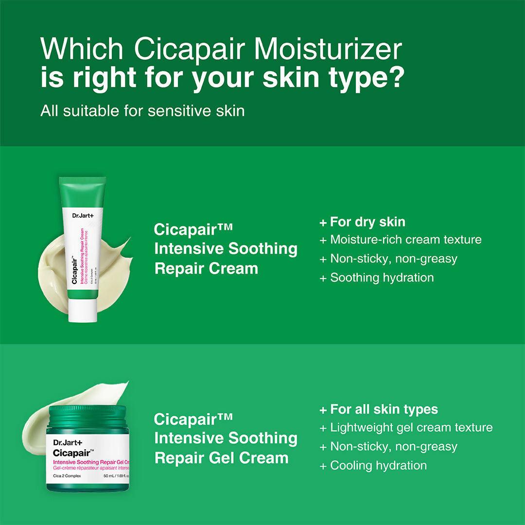 Dr.Jart+ Cicapair Intensive Soothing Repair Cream with Centella Asiatica & Peptides for Sensitive Skin
