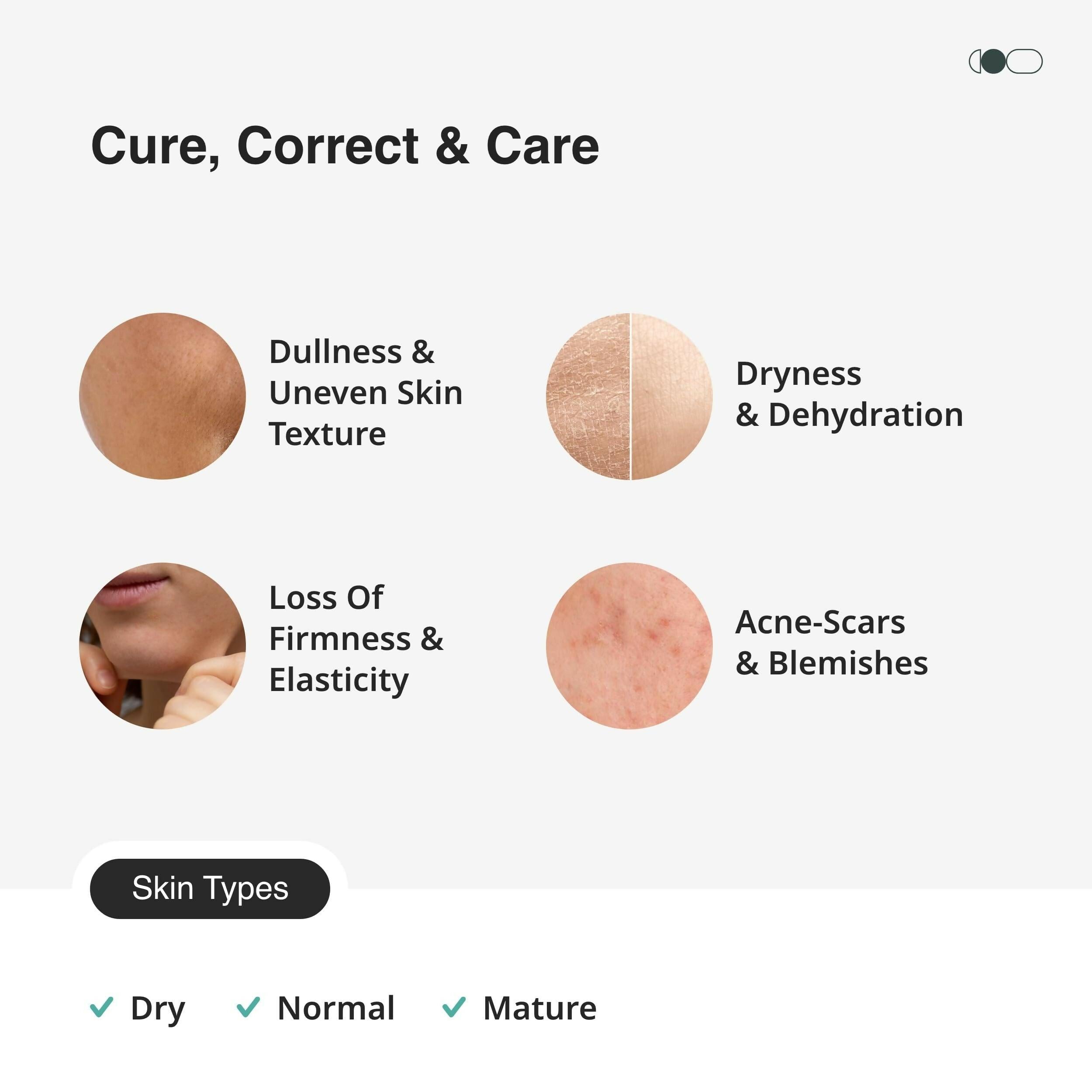 Cureskin Ceramide Care Cream Spf 40 PA+++ Anti-Aging & Skin Barrier Strengthening Moisturiser