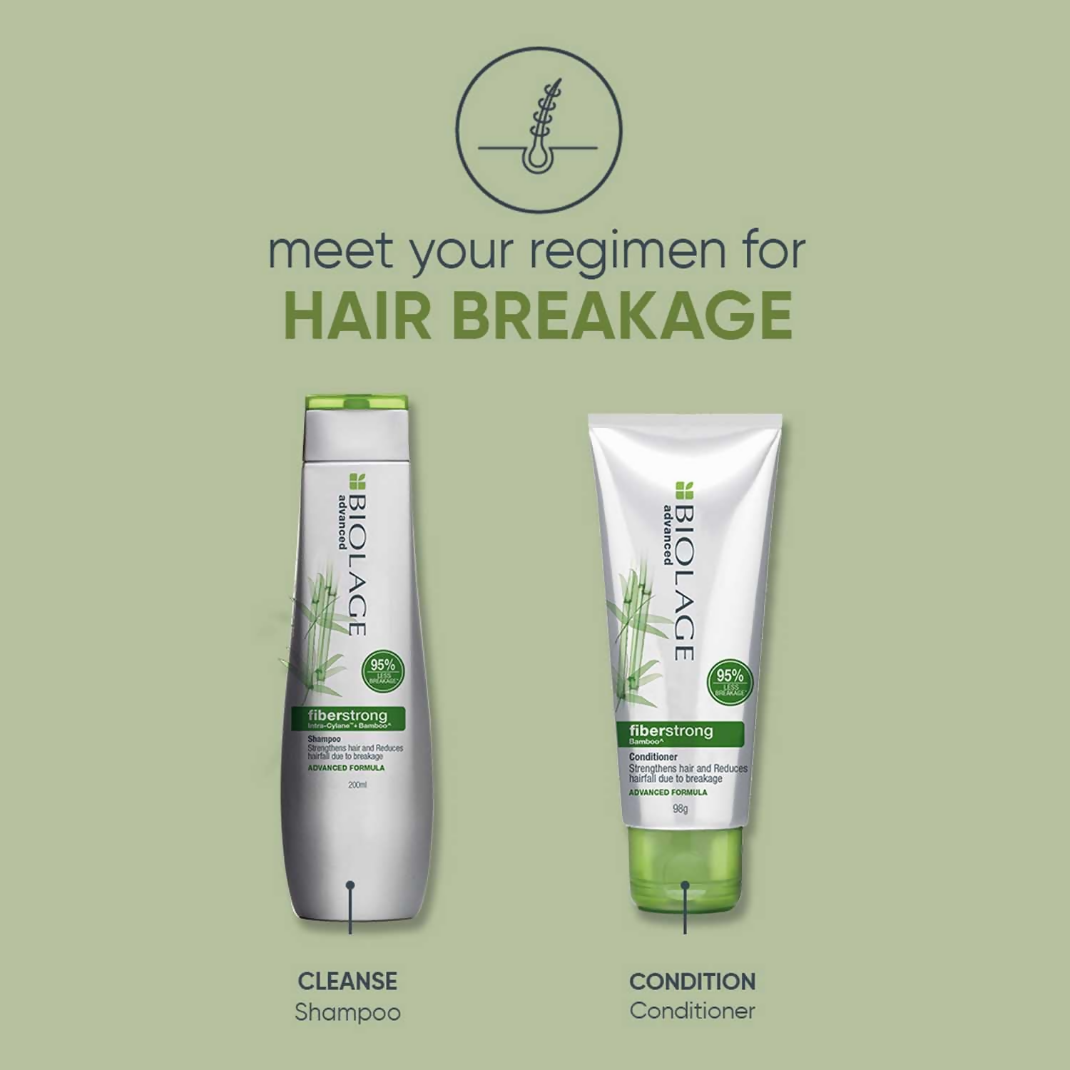 Matrix Biolage Advanced Fiberstrong Conditioner For Hair Strength & Elasticity
