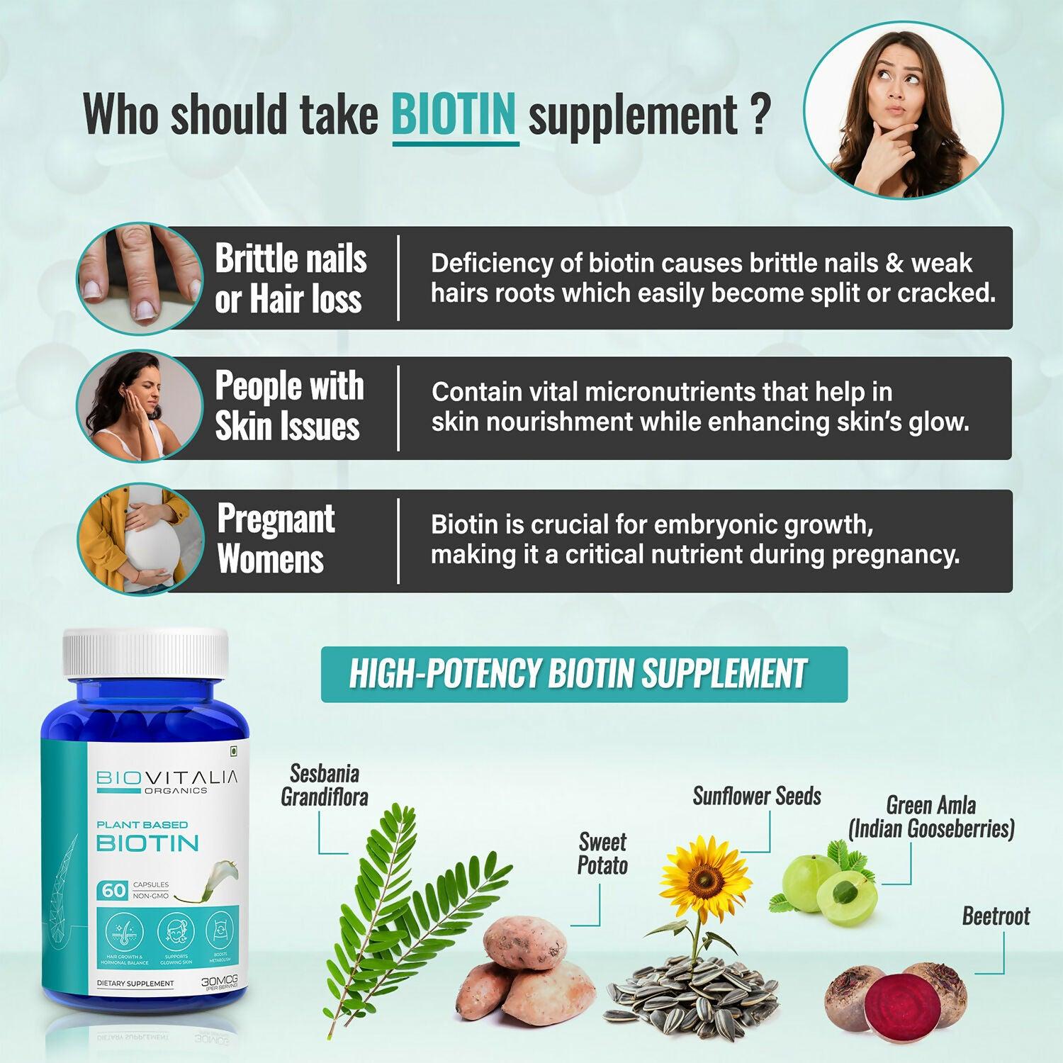 Biovitalia Organics Biotin Capsules Supports Hairs & Nails Growth