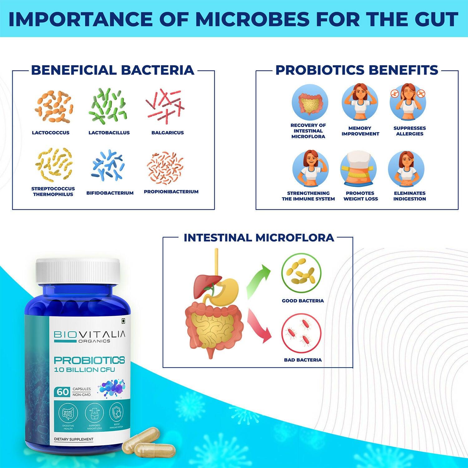 Biovitalia Organics Probiotics Capsules For Men & Women