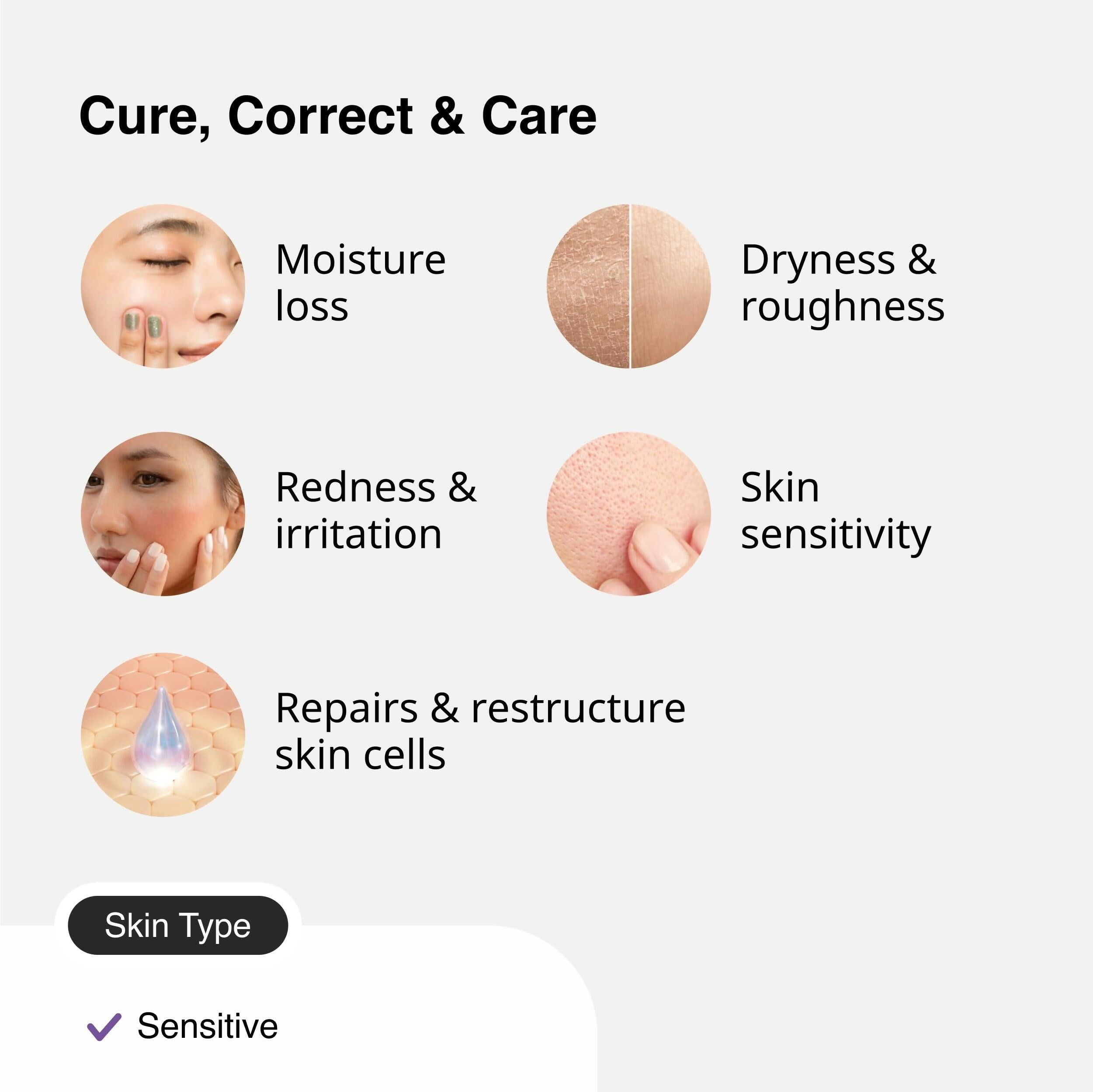 Cureskin Barrier Restructure Cream Nourishes and Repairs