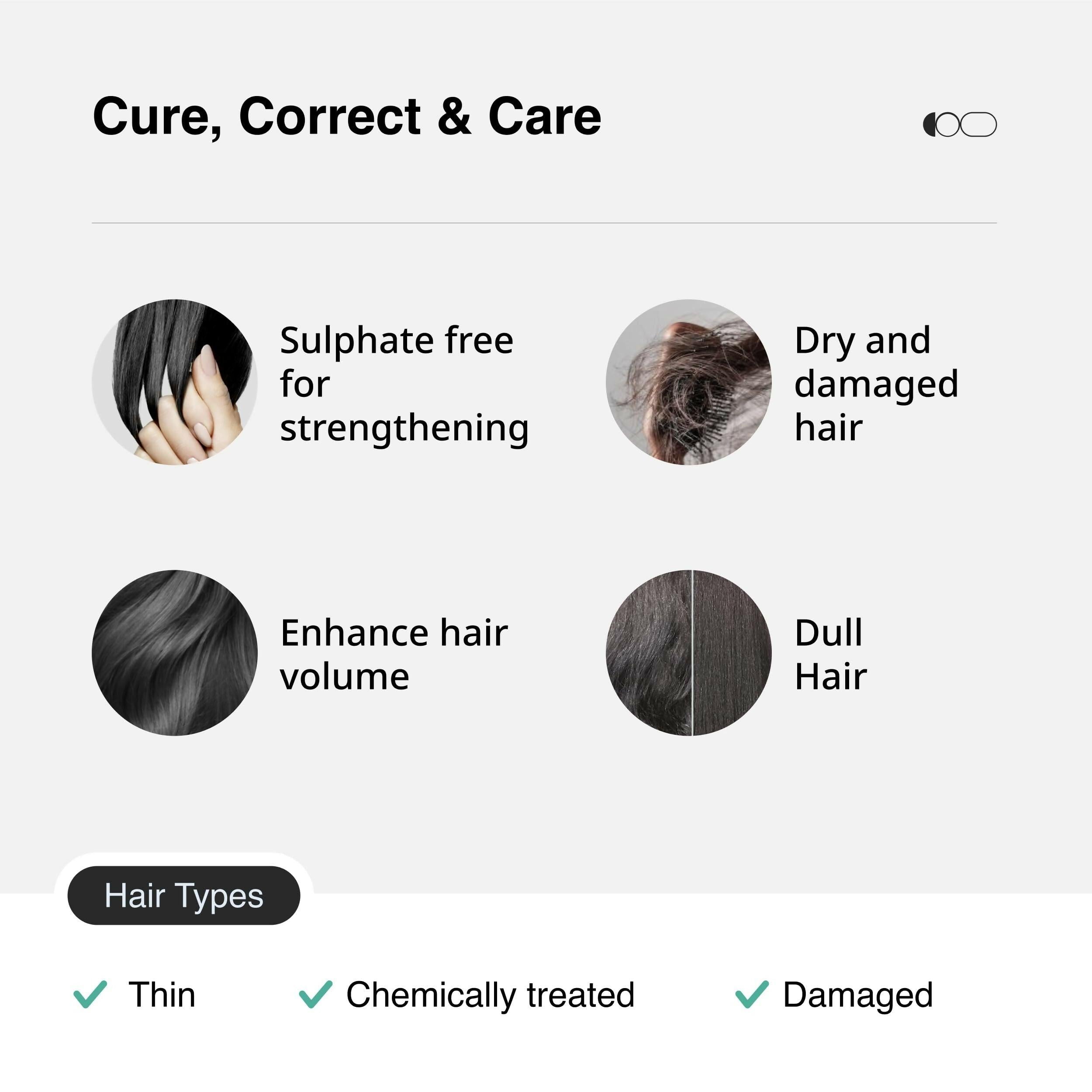 Cureskin Biotin & Collagen Vitamin B5 Glycolipids Shampoo: Strengthen Hair, Reduce Hairfall & Repair Damage