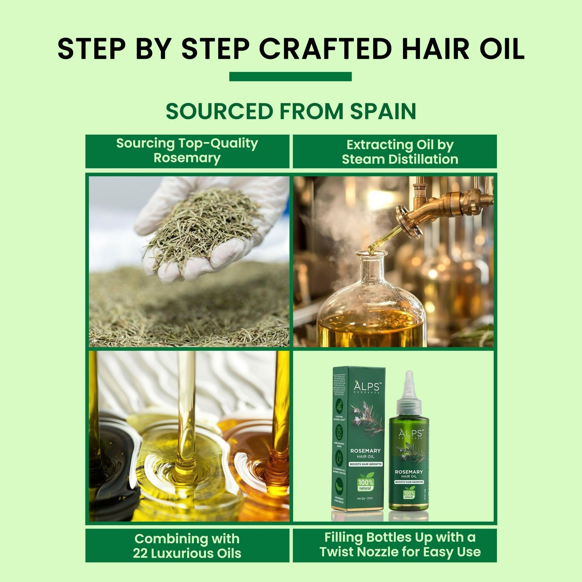 Alps Goodness Rosemary Hair Oil For Hair Growth
