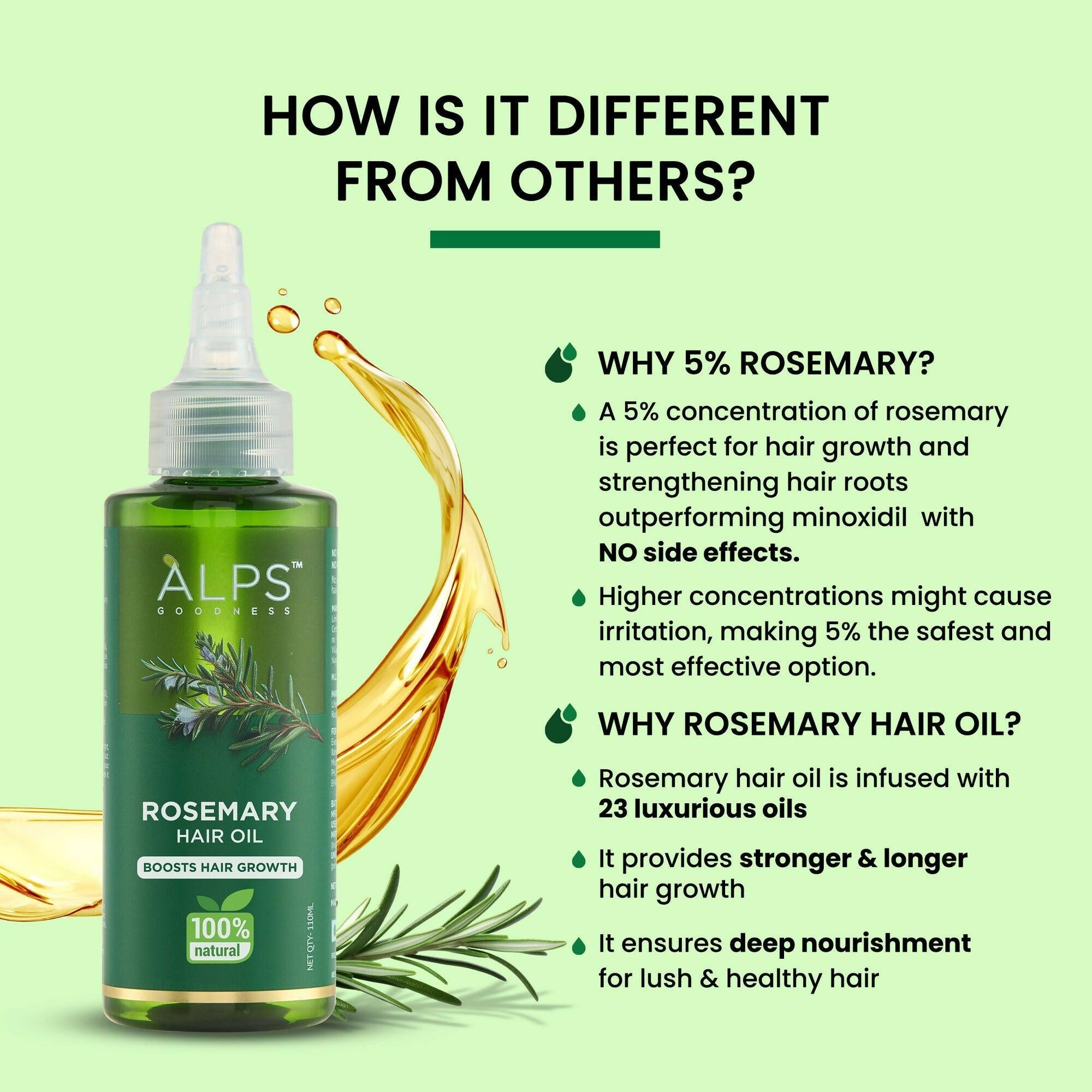 Alps Goodness Rosemary Hair Oil For Hair Growth