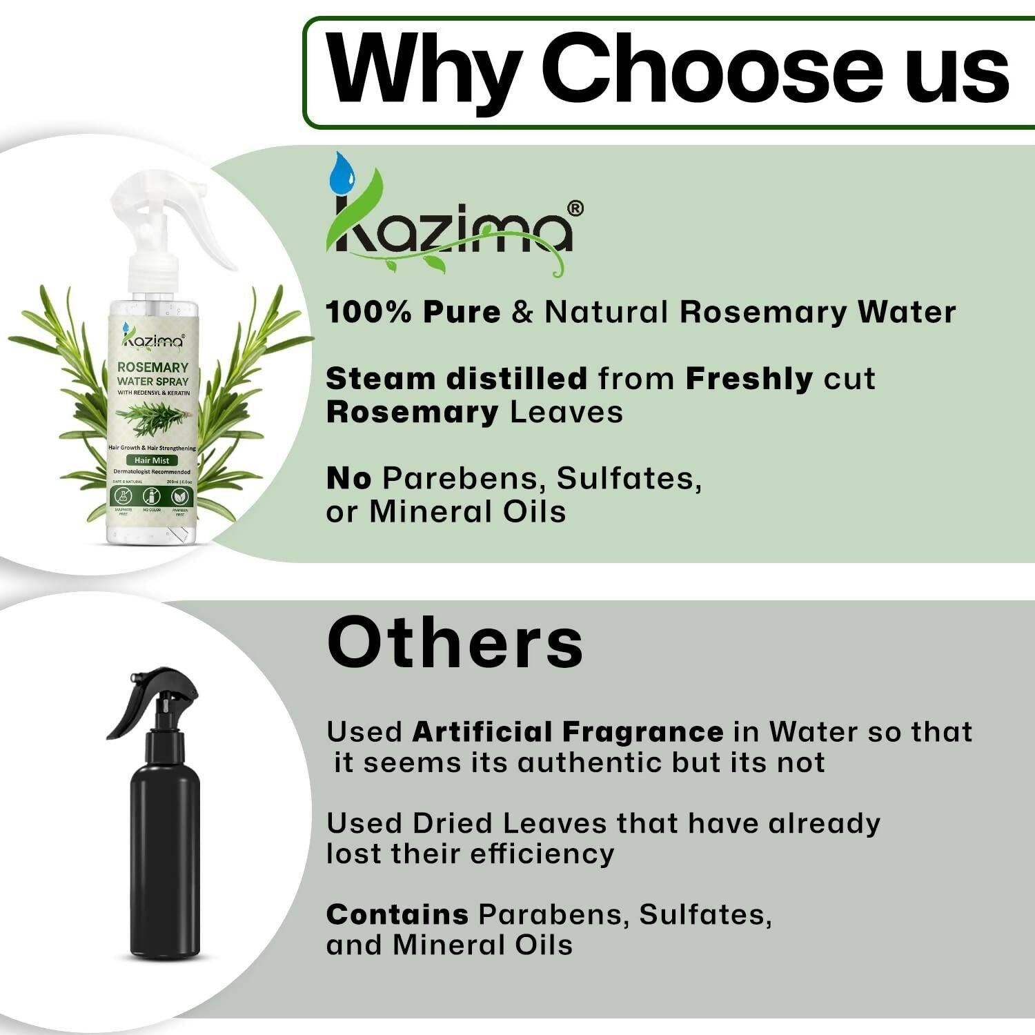 Kazima Rosemary Water For Hair Growth & Healthy Scalp