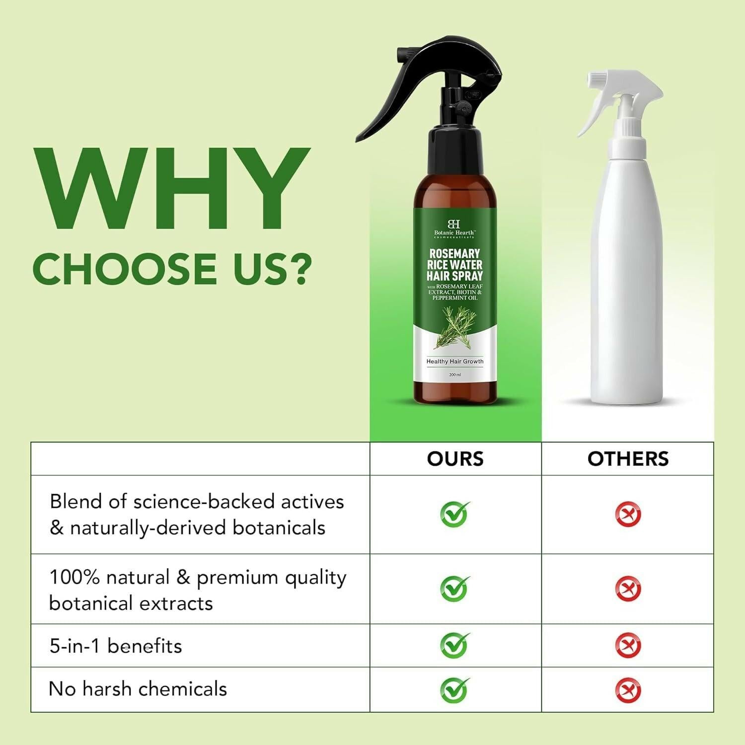 Botanic Hearth Rosemary Rice Water Spray for Hair Growth