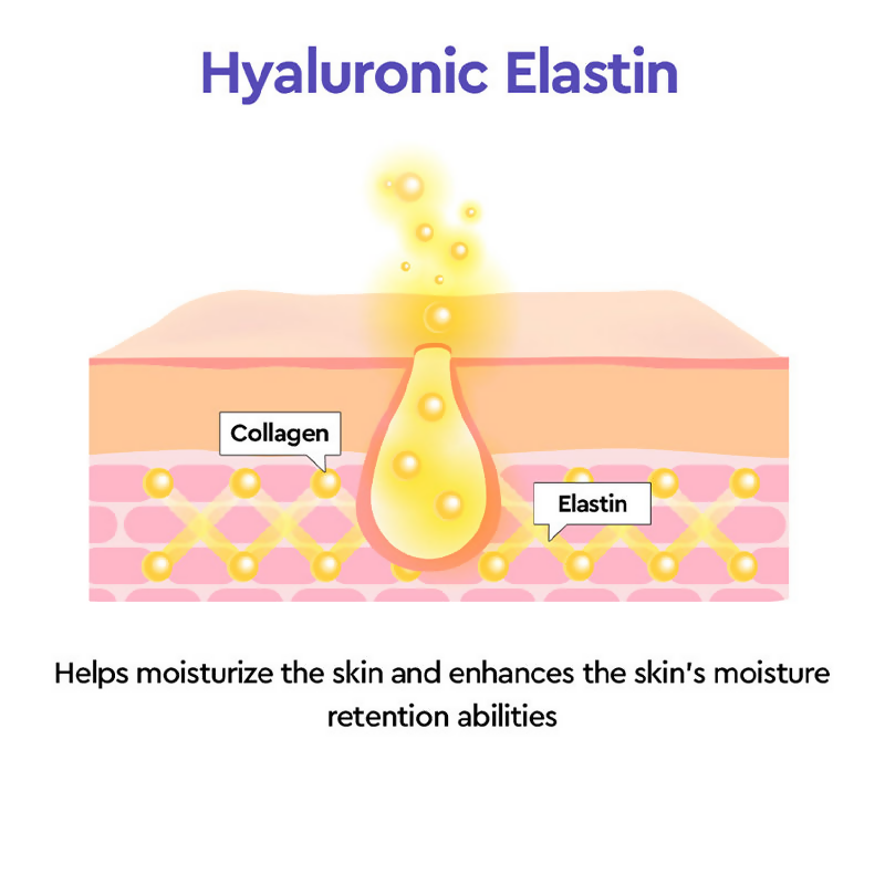 Dewytree Moisture Charging Collagen Anti-Ageing Korean Emulsion