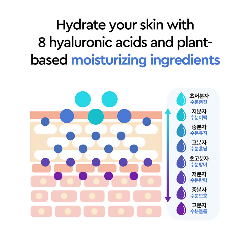 Dewytree Moisture Repair Tinted Korean Sunscreen SPF 50+ PA++++