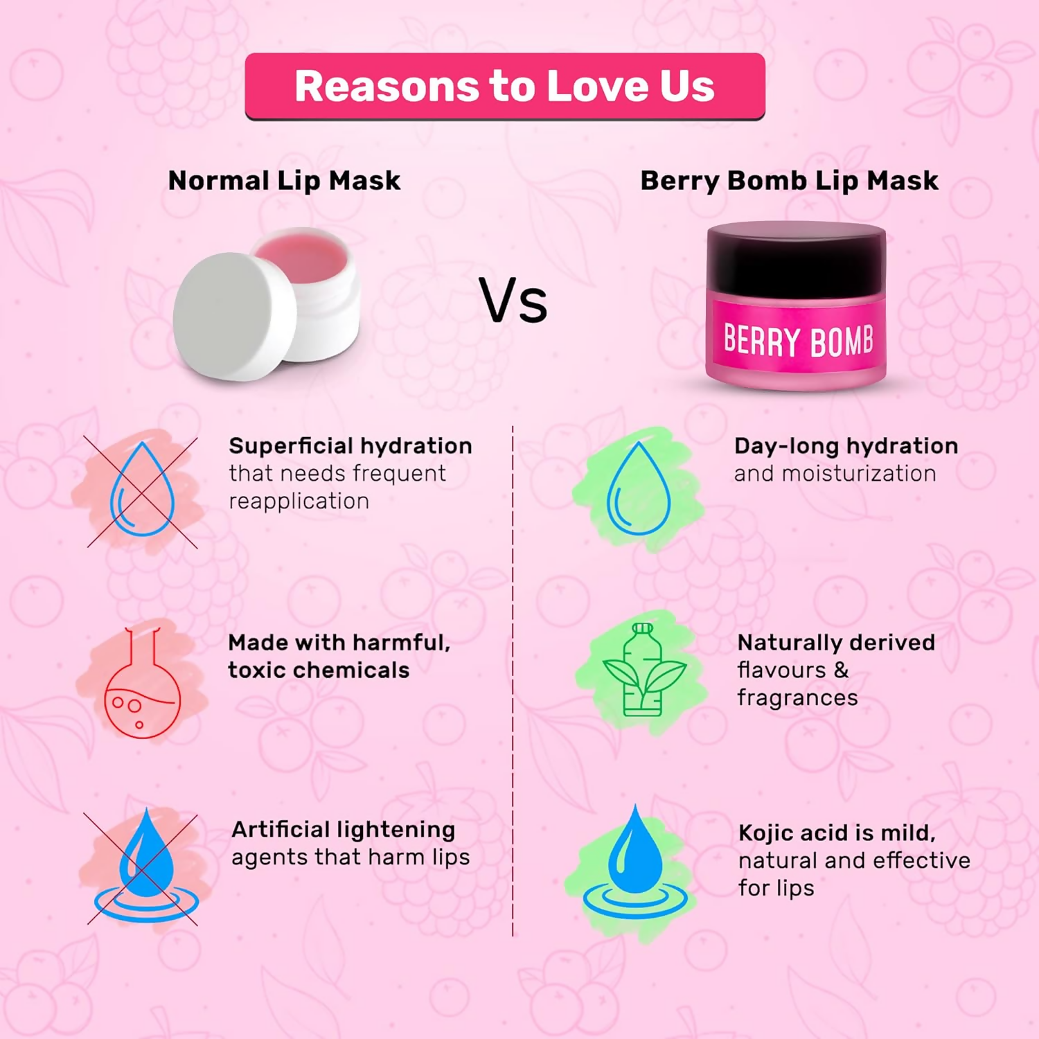 Enn Berry Bomb Tinted Lip Mask For Intense Hydration With Natural Berries Extract & Hyaluronic Acid