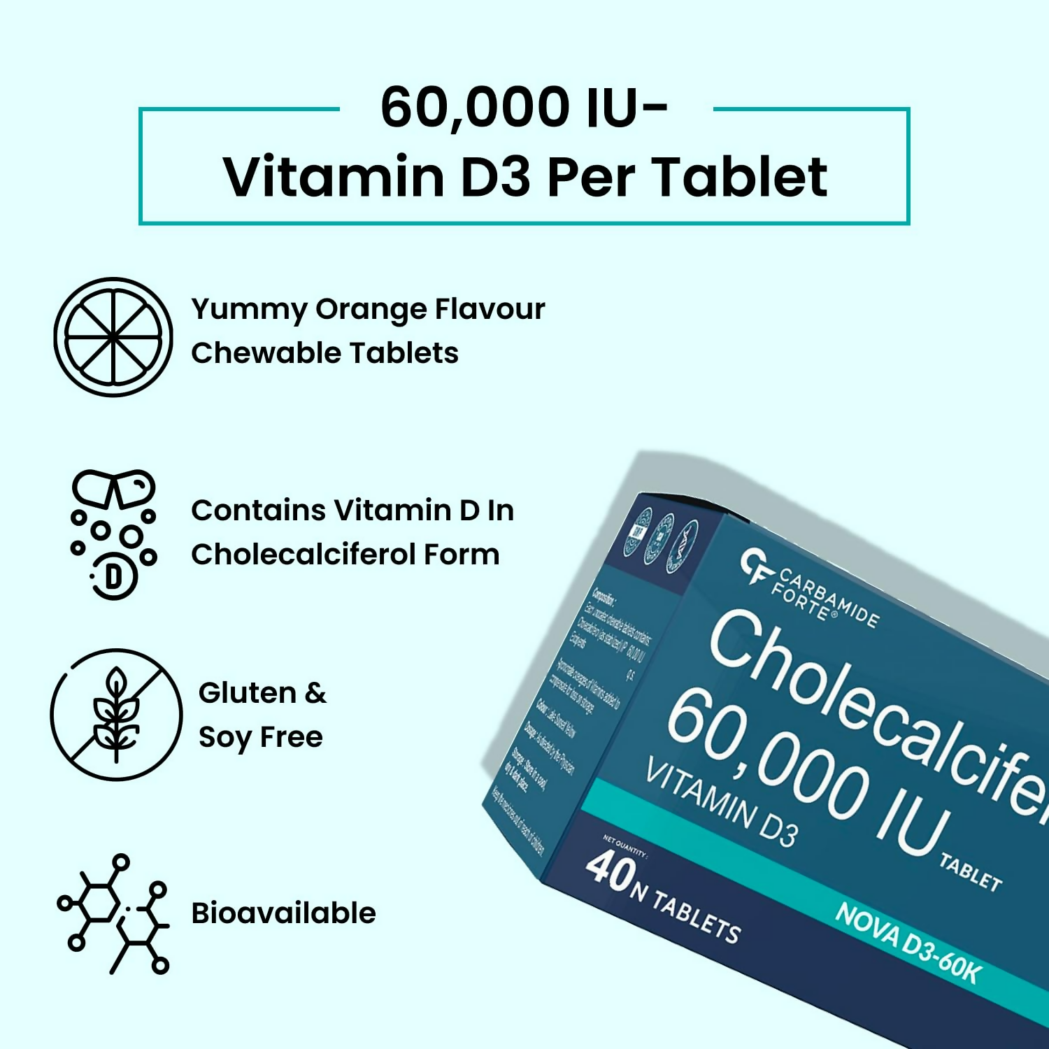 Carbamide Forte Cholecalciferol - 60000 IU Vitamin D3 Tablets