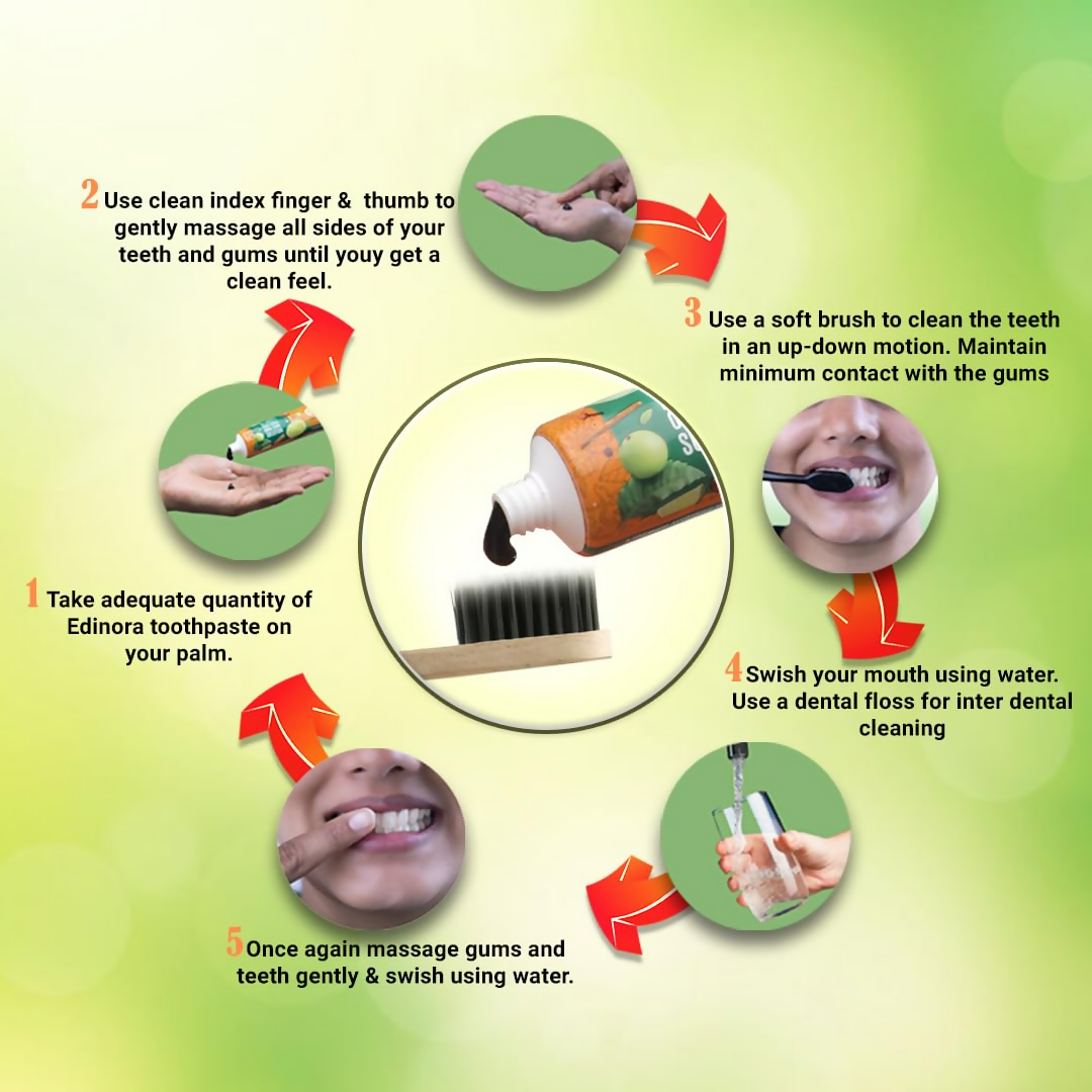 Edinora Prime Ayurvedic Toothpaste