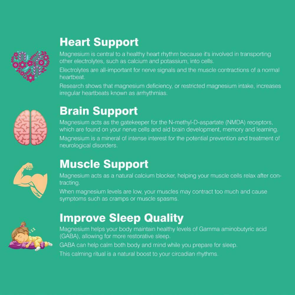 NutritJet Magnesium Citrate 400mg Capsules