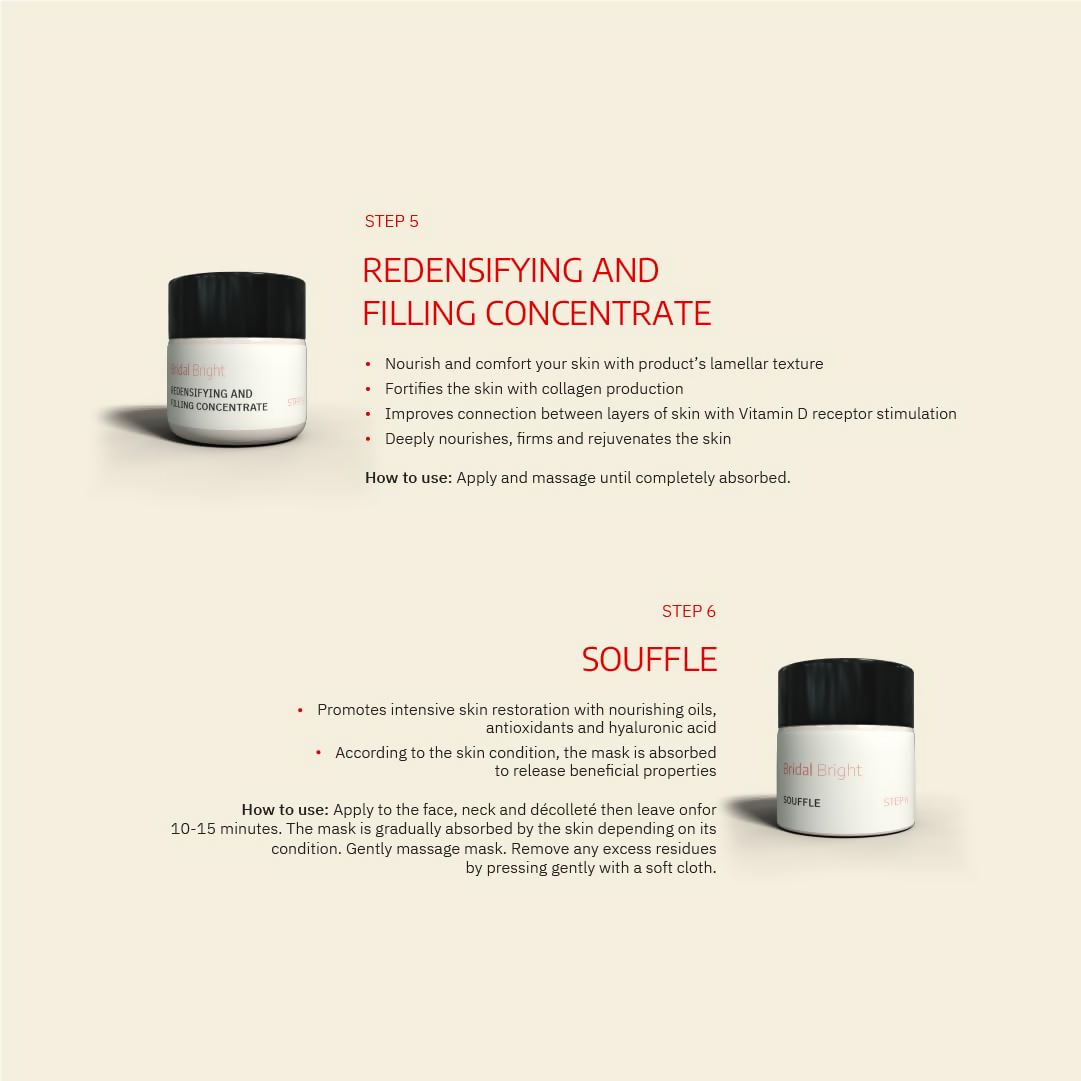 Kanpeki Pro 10 Step Bridal Bright Facial Kit