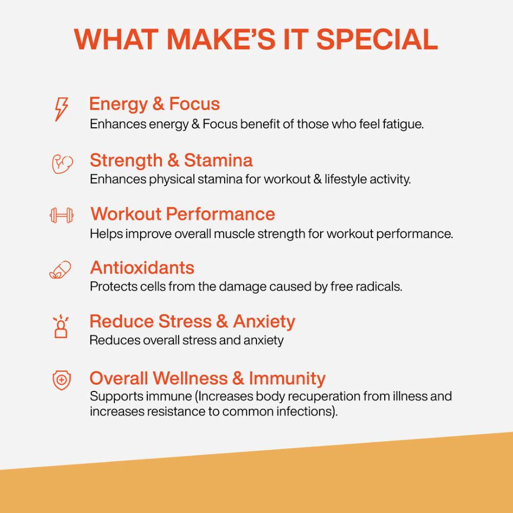 MyFitFuel Men Advance Daily Multivitamin Capsules