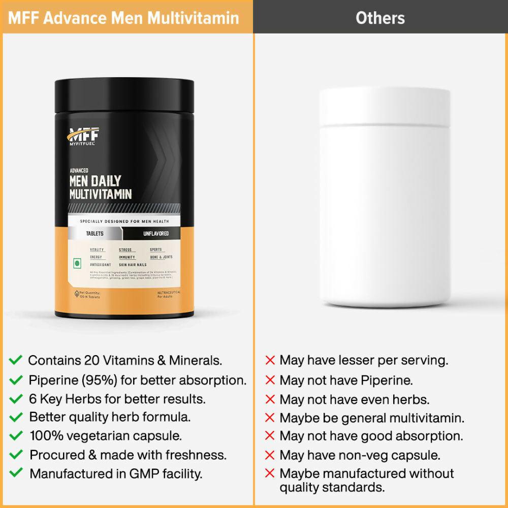 MyFitFuel Men Advance Daily Multivitamin Capsules