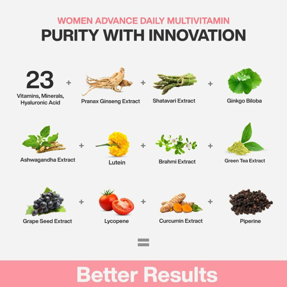 MyFitFuel Women Advance Daily Essential Multivitamin Capsules