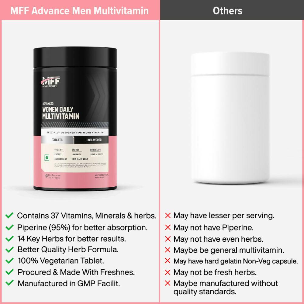 MyFitFuel Women Advance Daily Essential Multivitamin Capsules