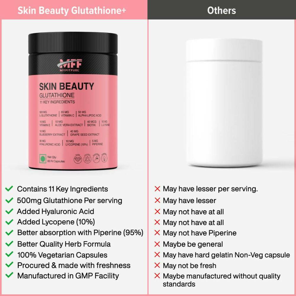 MyFitFuel Skin Beauty Glutathione + Lycopene, Vitamin C & E, Hyaluronic Acid, Biotin Capsules