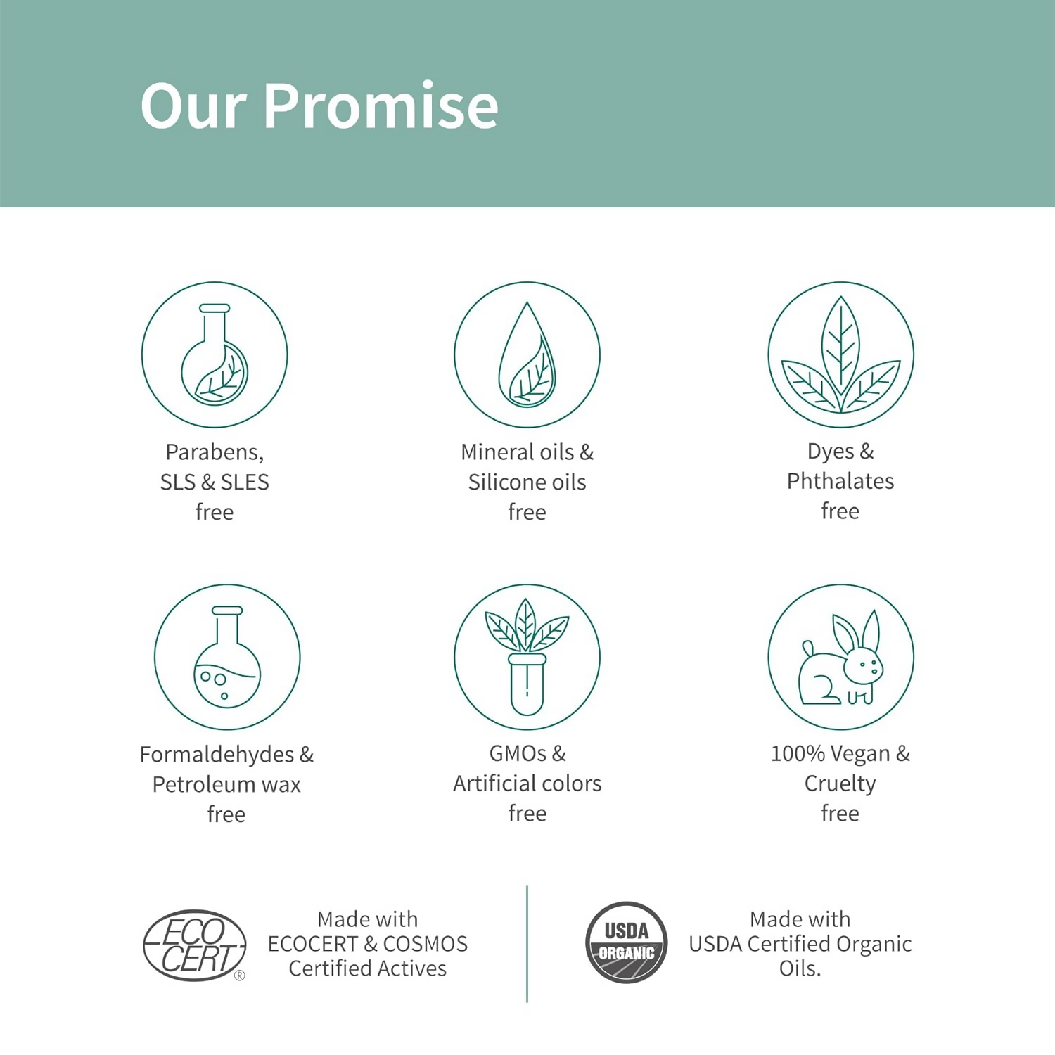 Meola Skincare Face Cleanser + Body Lotion Combo