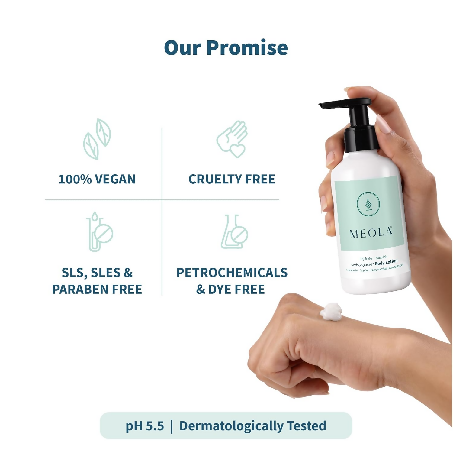 Meola Swiss Glacier Body Lotion With Niacinamide, Almond & Avocado Oil