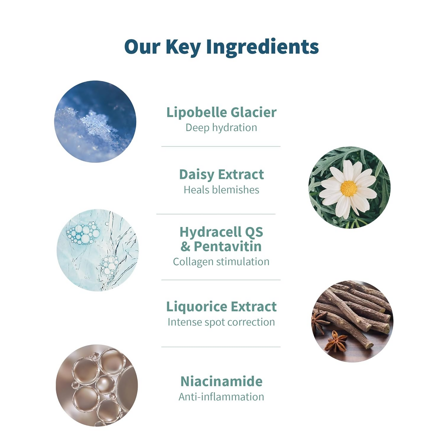 Meola Swiss Glacier Night Cream With Niacinamide