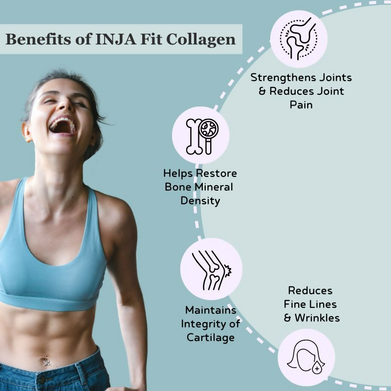 Inja Fit Marine Collagen For Skin Joints And Muscles With Vit C & Glucosamine - Coffee Flavour