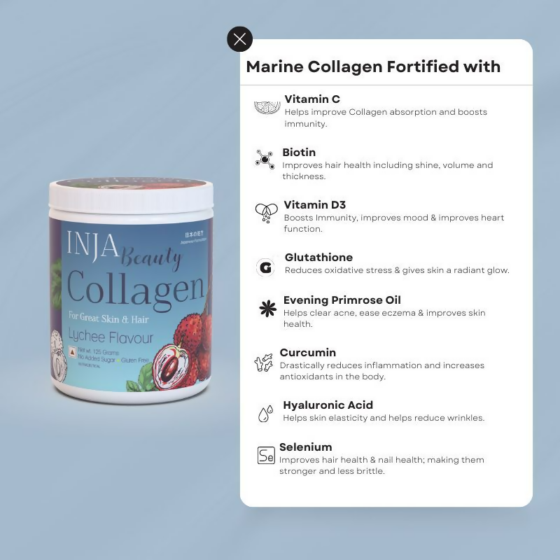 Inja Beauty Collagen For Skin- Hair & Nails- With Vit C- Glutathione- Biotin - Lychee Flavour
