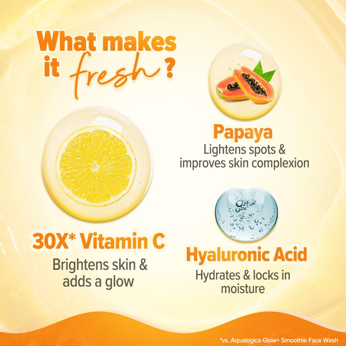 Aqualogica Glow+ 30X Vitamin C Hydrating Essence Serum