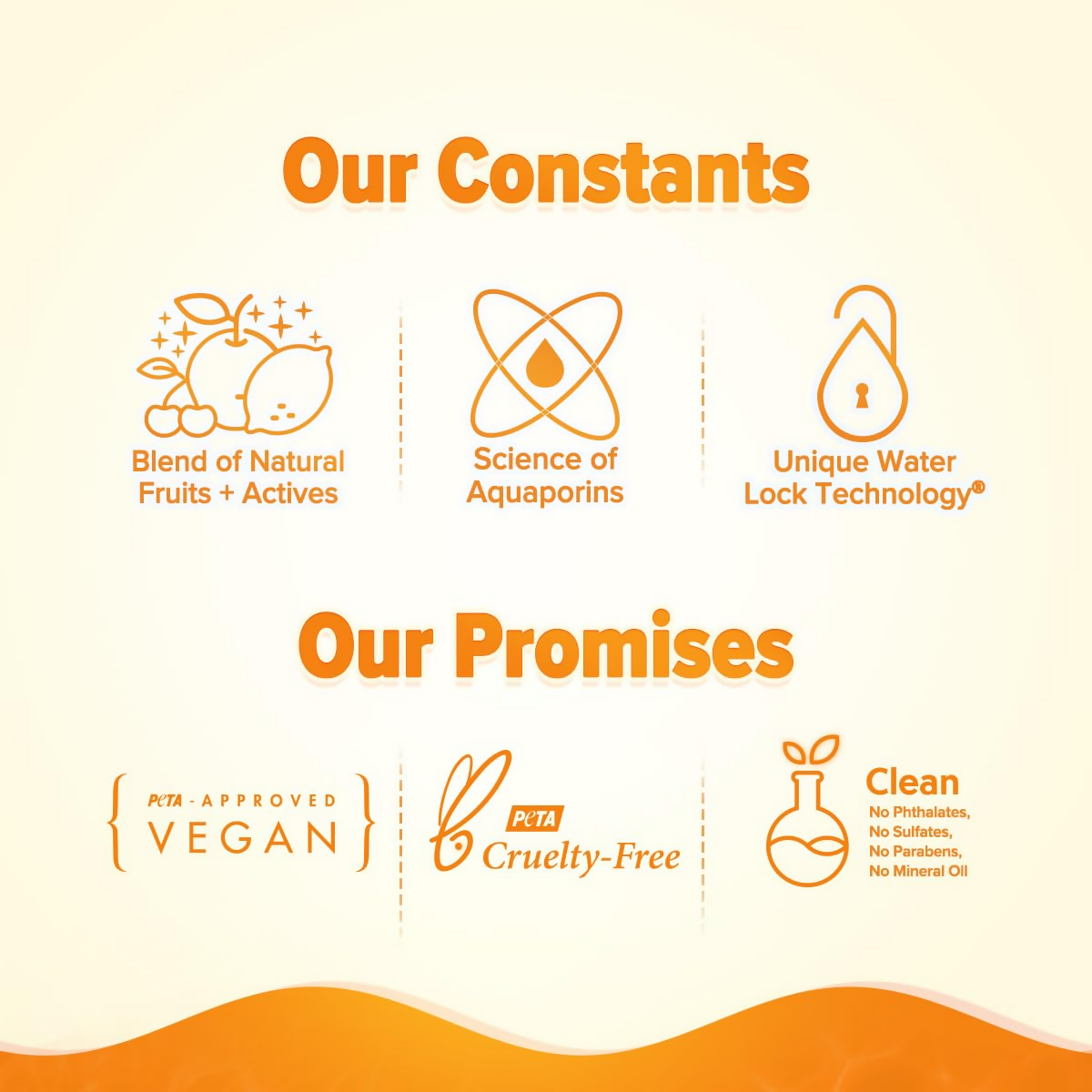 Aqualogica Glow+ 30X Vitamin C Hydrating Essence Serum