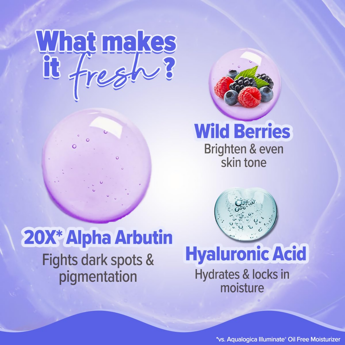 Aqualogica Illuminate+ 20x Alpha Arbutin Luminous Essence Serum