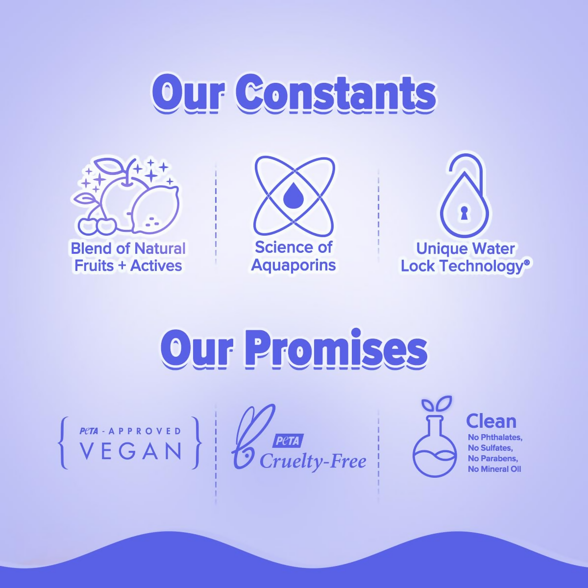 Aqualogica Illuminate+ 20x Alpha Arbutin Luminous Essence Serum