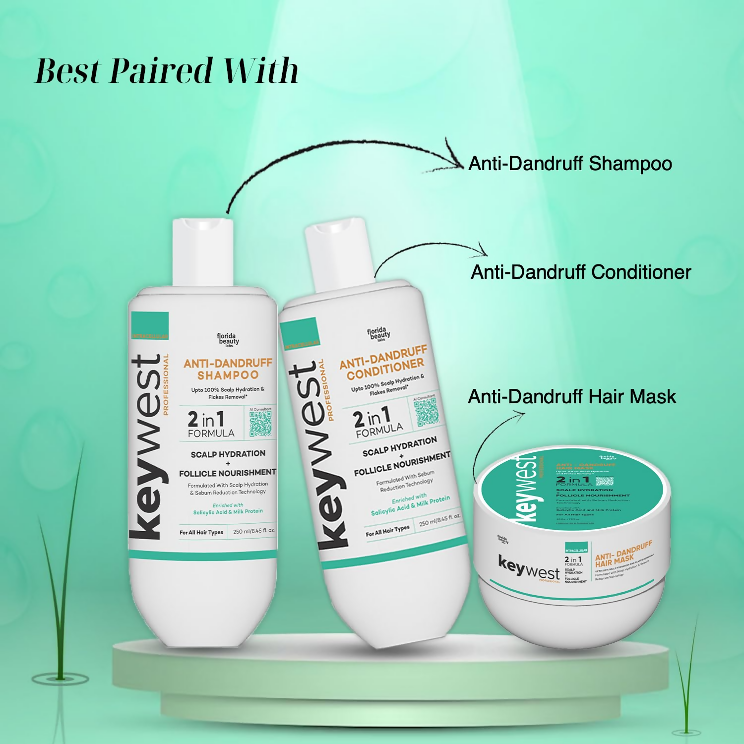 Keywest Professional Anti Dandruff Shampoo 2in1 Formula Scalp Hydration + Follicle Nourishment