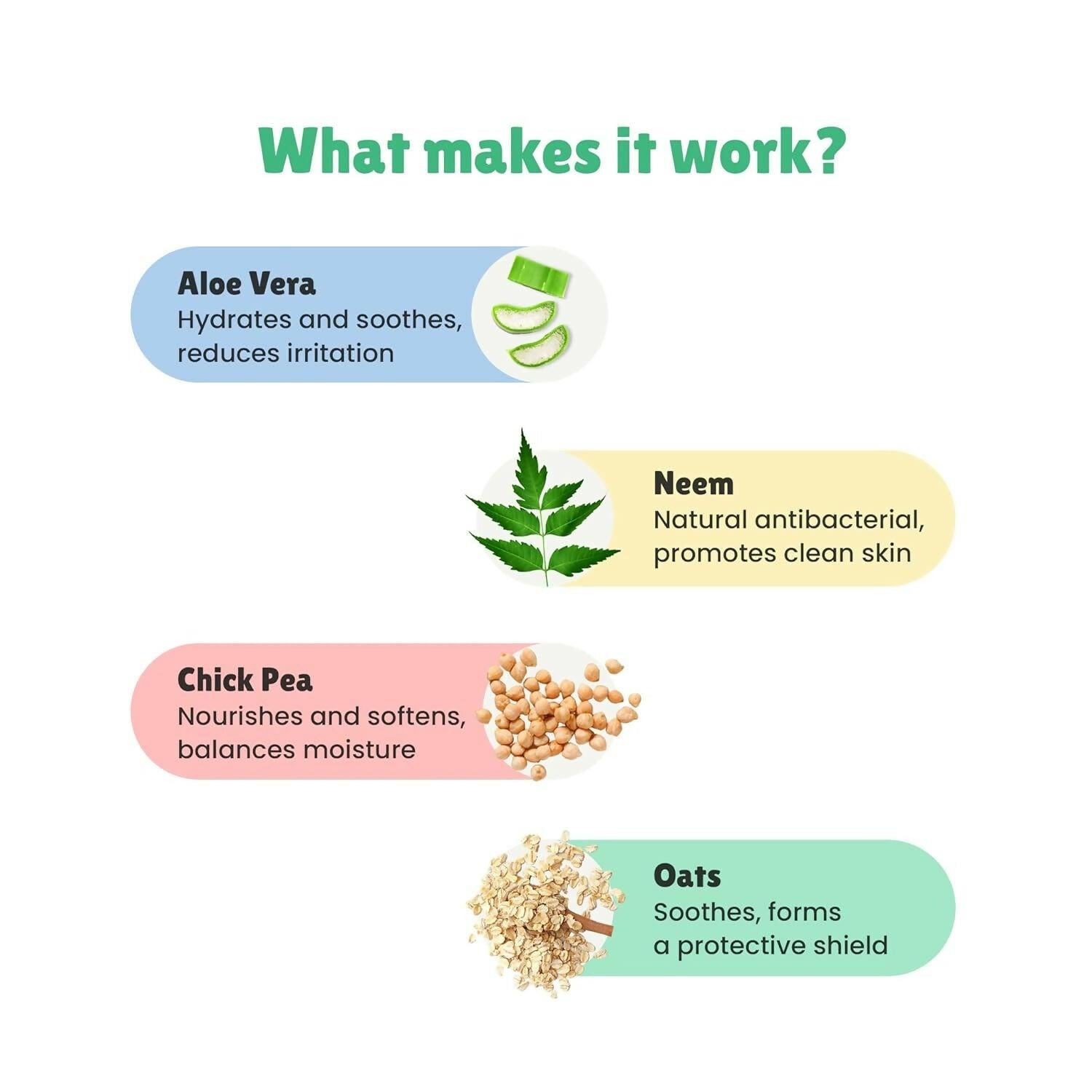 Little Joys X Peppa Pig Organic Body Wash for Kids, Deep Cleanses & Protects Skin From Bacterial Infection