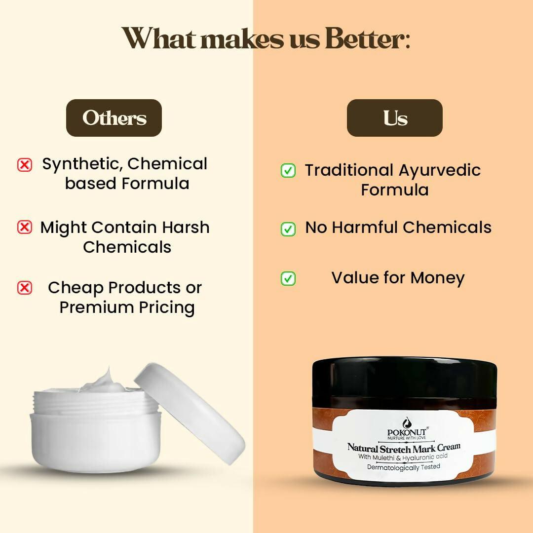 Pokonut Natural Stretch Mark Cream