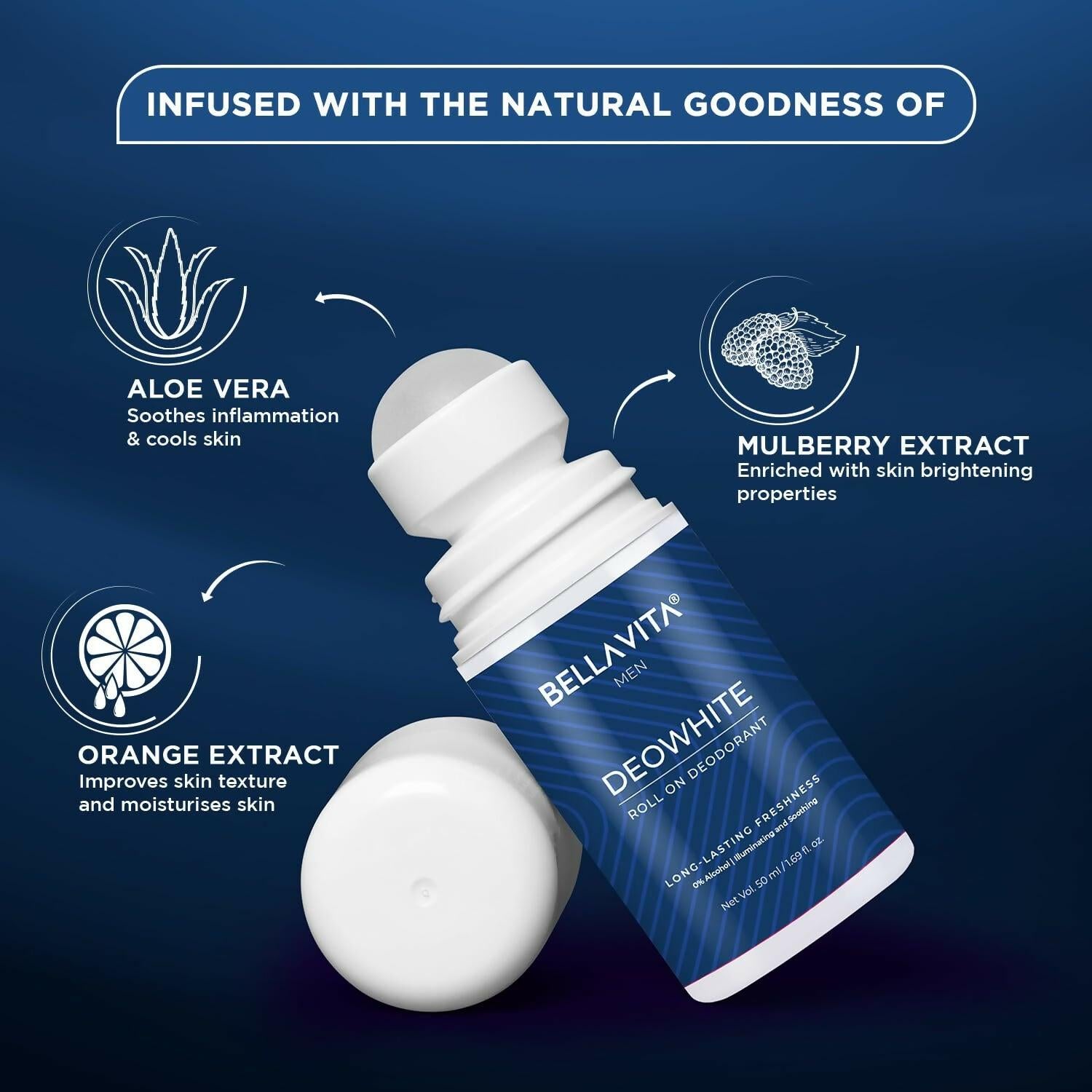 Bella Vita Deo White Natural Underarm Roll On Deodorant for Men