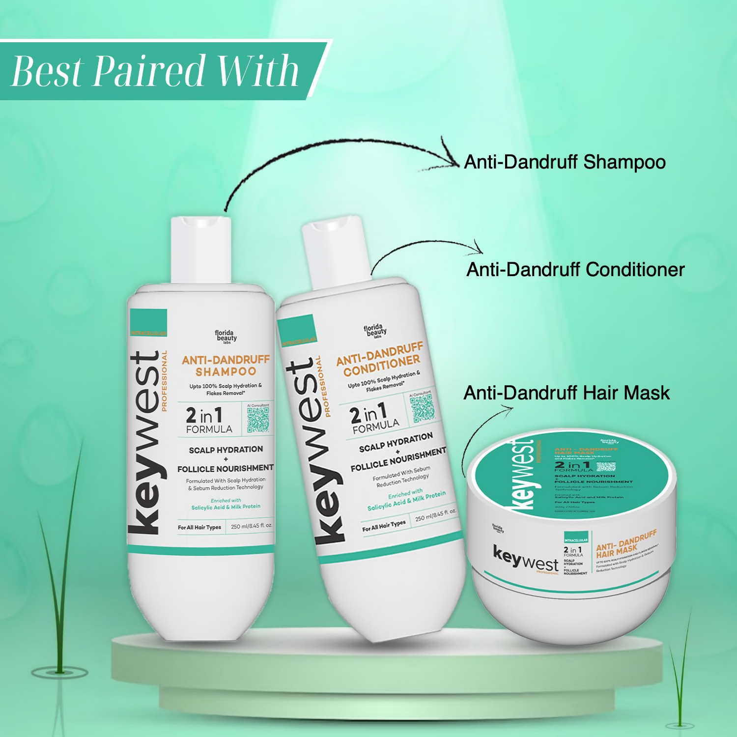 Keywest Professional Anti Dandruff Hair Mask