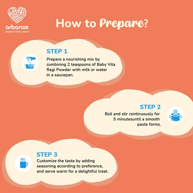 Babyvita Arbanox Ragi Powder Nutrient-Rich Blend for Little Ones
