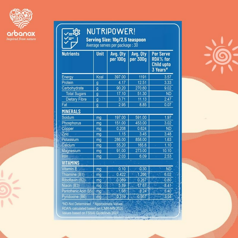 Babyvita Arbanox Ragi Powder Nutrient-Rich Blend for Little Ones