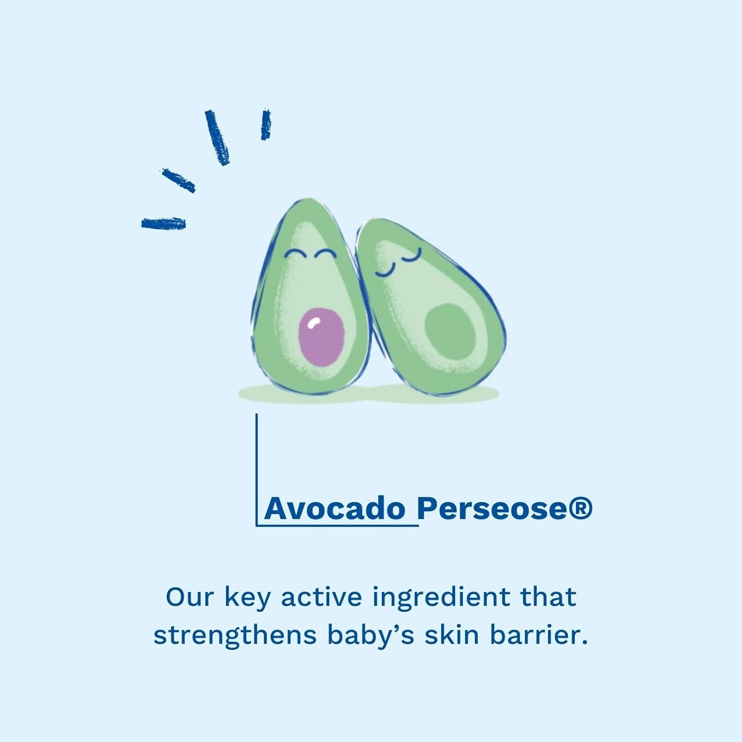 Mustela Hydra Bebe Body Lotion With Avocado