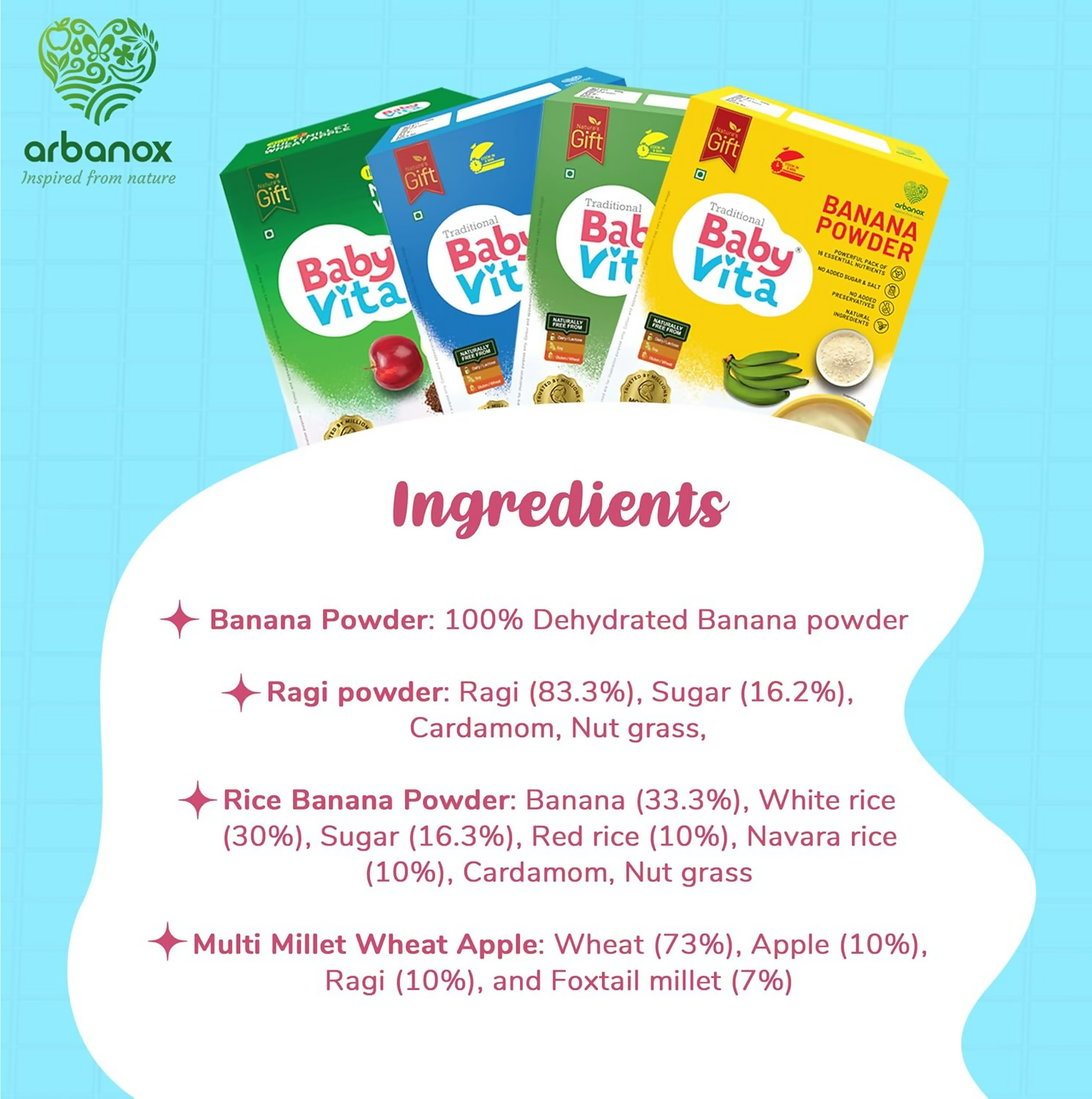 BabyVita Arbanox Nutribox Prime Essential Meals For Little Ones Variety of Nutrient-Packed Powders Combo