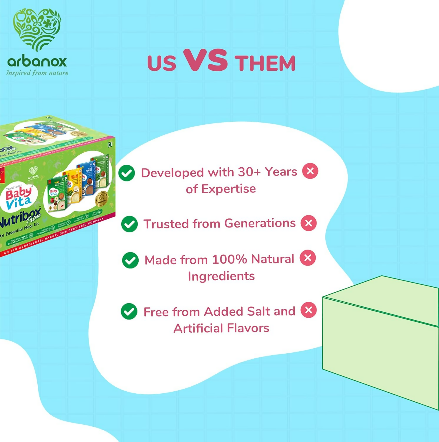 BabyVita Arbanox Nutribox Prime Essential Meals For Little Ones Variety of Nutrient-Packed Powders Combo