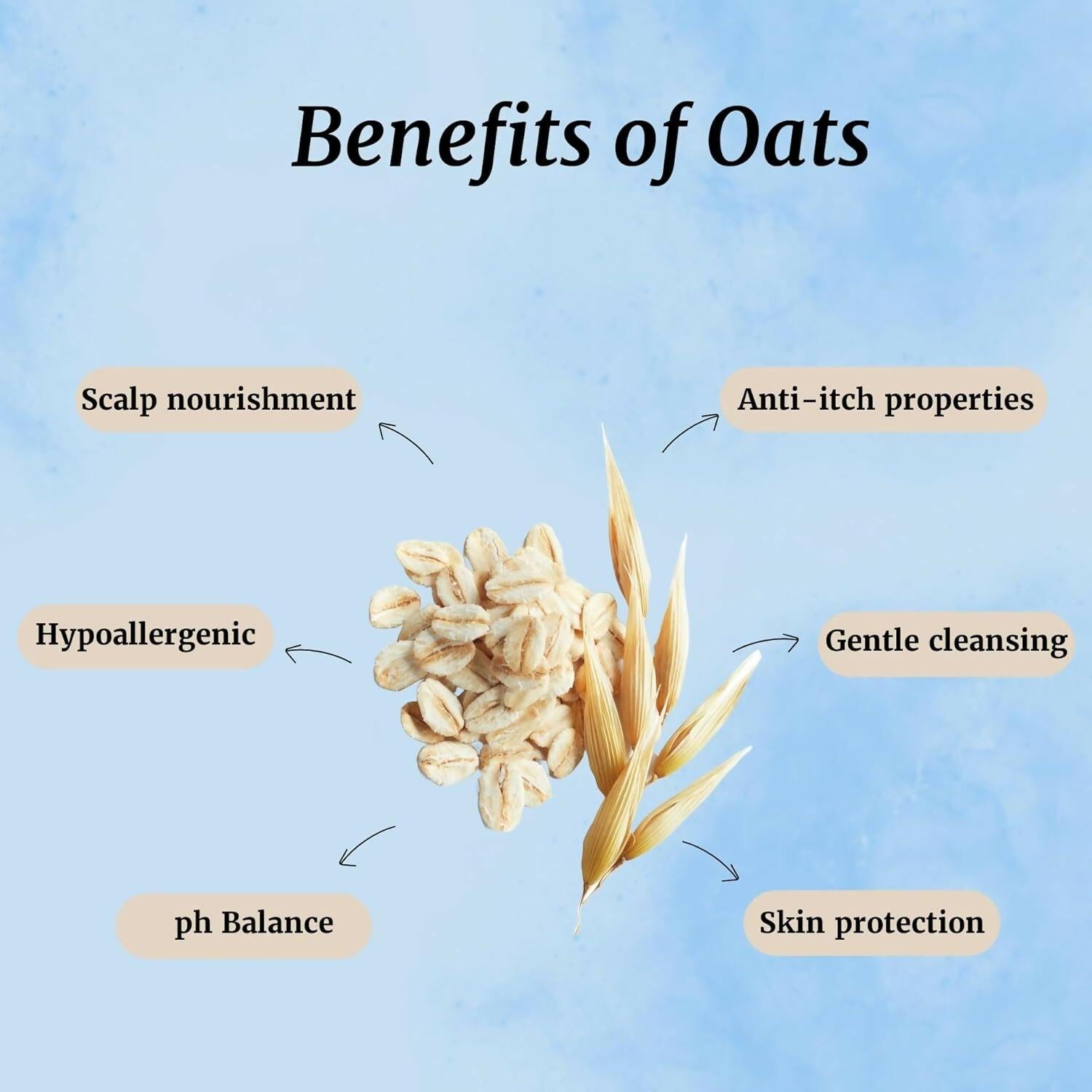 Avee Kids Shampoo for 5 to 12 Yrs, Silky & Shiny Hair, Easy Detangling, Reduces Itchy Scalp & Hair Fall