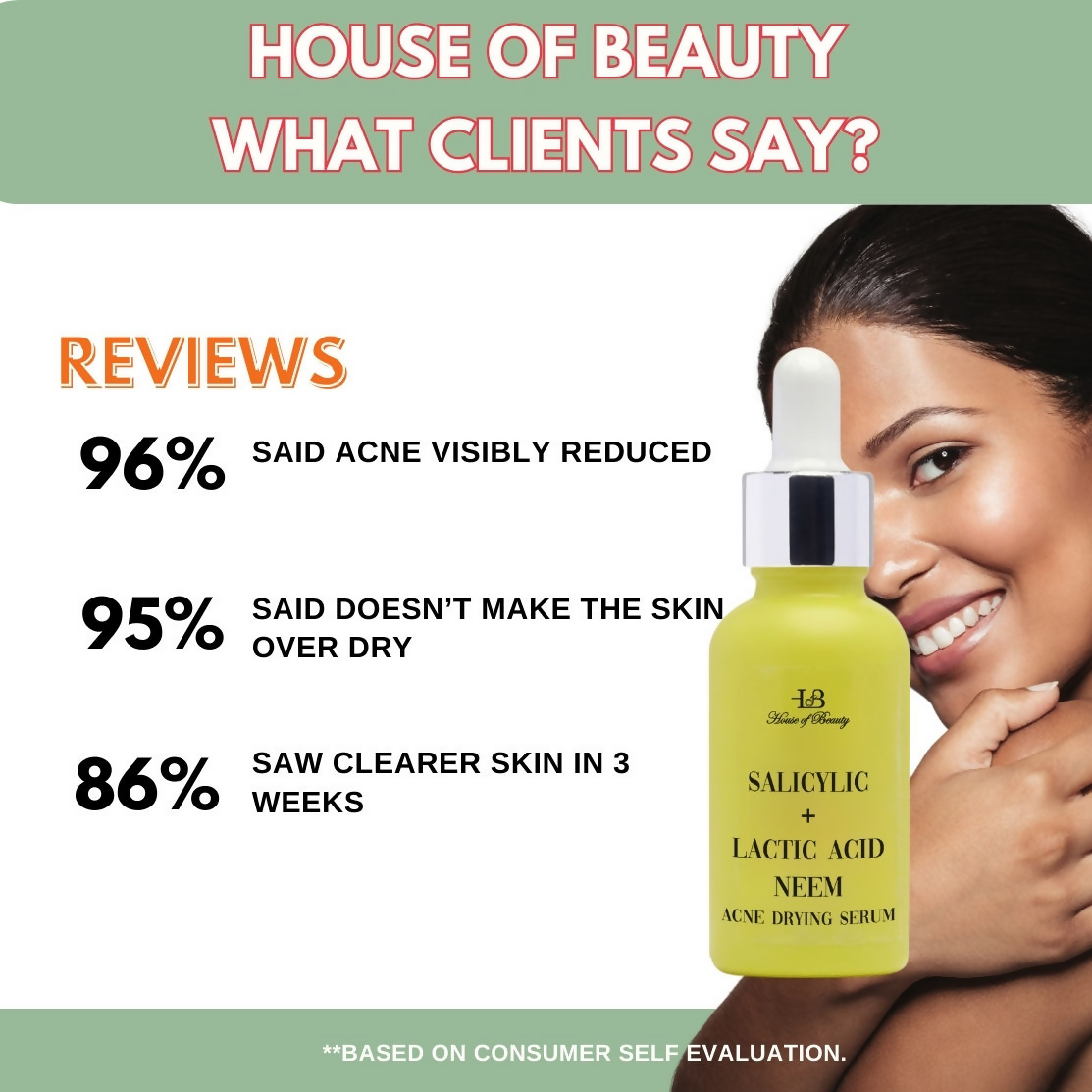 House of Beauty Acne Drying Serum